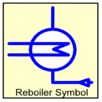 Reboiler Symbol