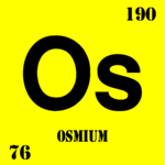Osmium (Chemical Elements) Clip Art