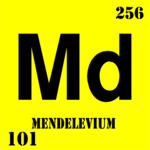 Mendelevium (Chemical Elements) Clip Art