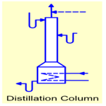 Distillation Column 2