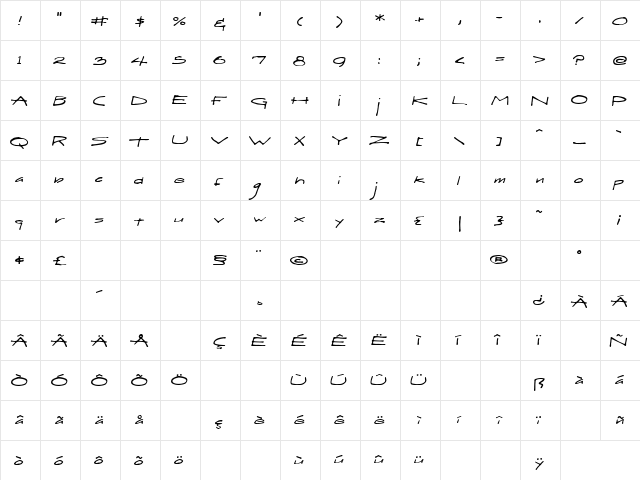 DraftHand Regular  glyph index