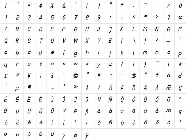 Fibel Sued Italic  glyph index