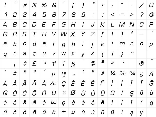 Square721 BT Roman  glyph index
