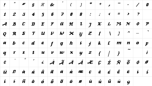 Genoa Italic  glyph index
