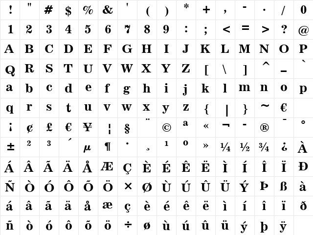 News701 BT Bold  glyph index