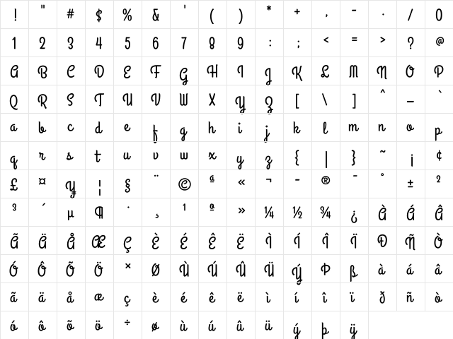 Grand Hotel Regular  glyph index