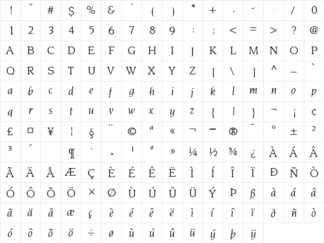 Novarese BookItalic  glyph index