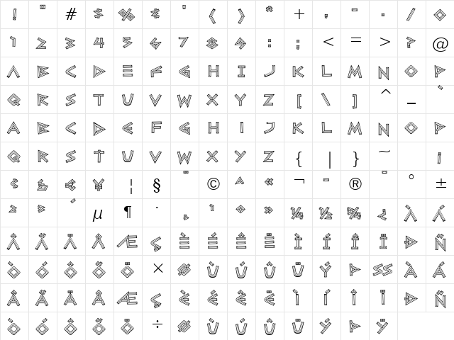 CaesarBrute BTN Chiseled Regular  glyph index