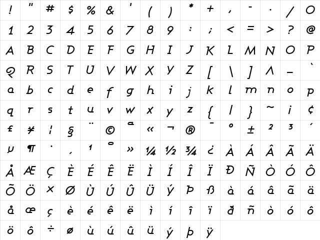 Ashby Medium Regular  glyph index