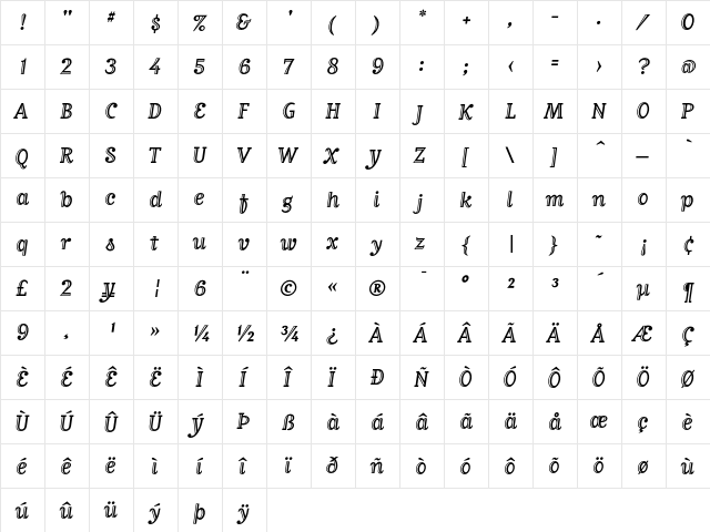 MatrixInlineScriptLining Regular  glyph index