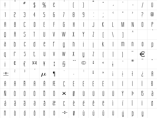 GorgioExtended Normal  glyph index