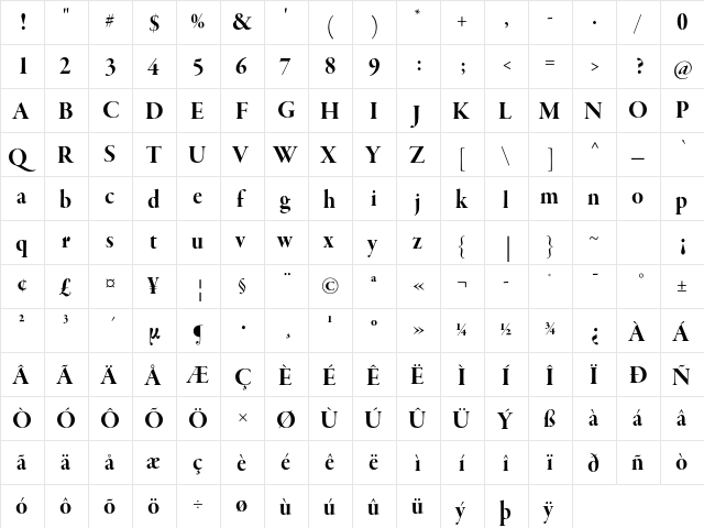 Garamond Premier Pro Bold Display  glyph index