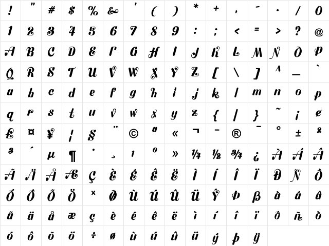 Flubby Regular  glyph index