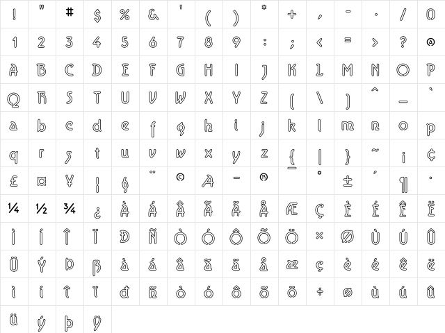 Aerolite Sky Regular  glyph index