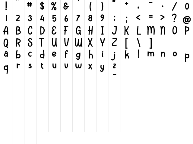 Biggest Things Regular  glyph index