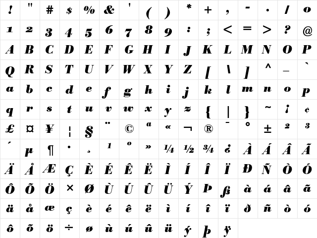 Bodoni BE Bold Italic Oldstyle Figures  glyph index