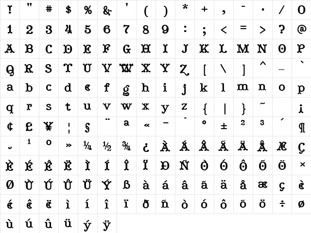 Tuskcandy Bold  glyph index