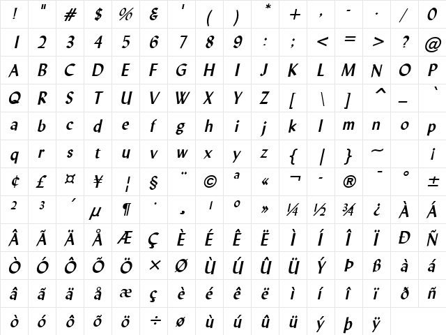 Lynda Bold Italic  glyph index