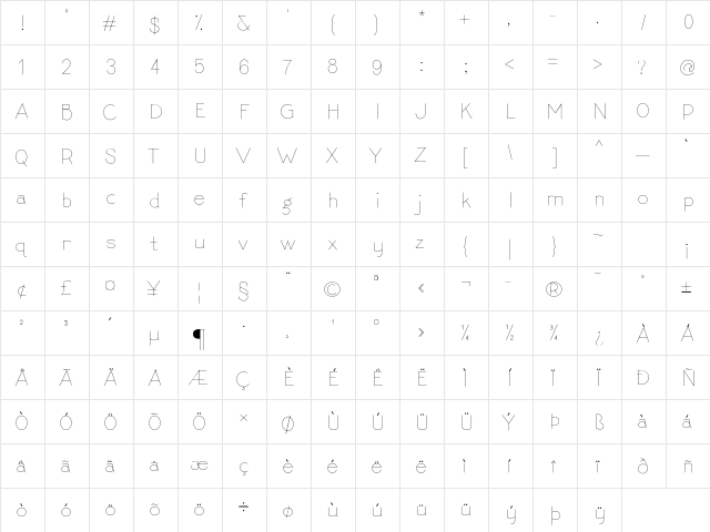 Ngosngos Sans Regular  glyph index