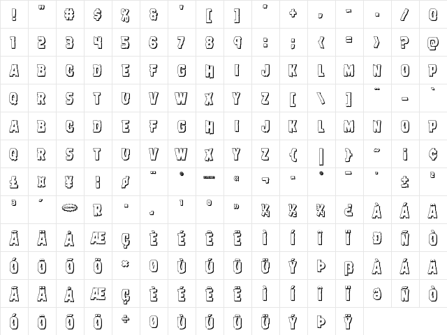 Dread Ringer 3D Regular  glyph index