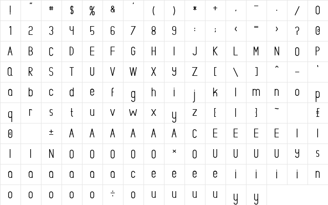 Rowland Light  glyph index