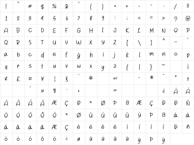 Noona Land Regular  glyph index
