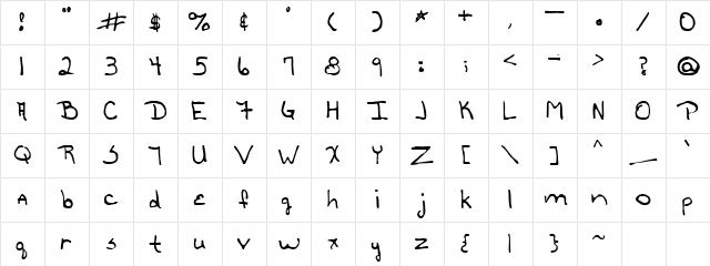 Annie Normal  glyph index
