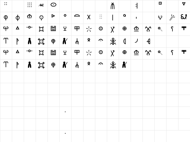 Ewok Bold  glyph index