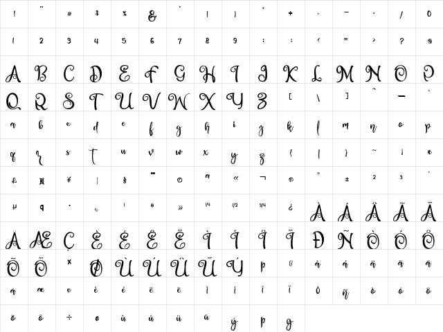blessing Regular  glyph index