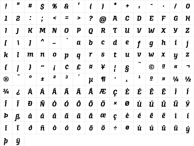 Alianza Italic 700  glyph index