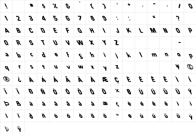 FZ HAND 15 LEFTY Normal  glyph index