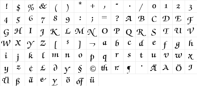ZapfChancerySwashBQ-Demi Medium  glyph index