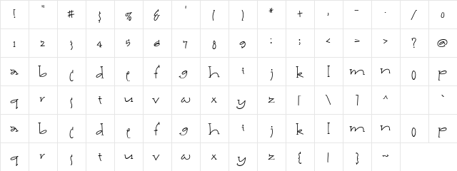 LD Patty Whack Serif Regular  glyph index
