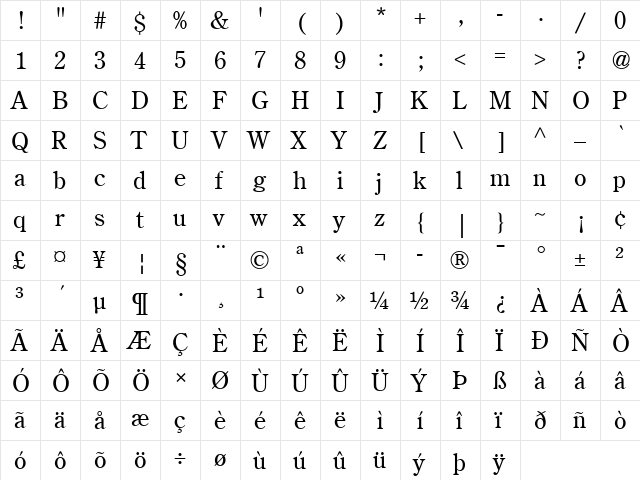 CenturyOldStyle LT Regular  glyph index