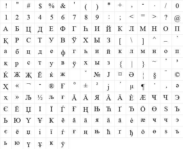 Liborsoft Cyrillic A Regular  glyph index