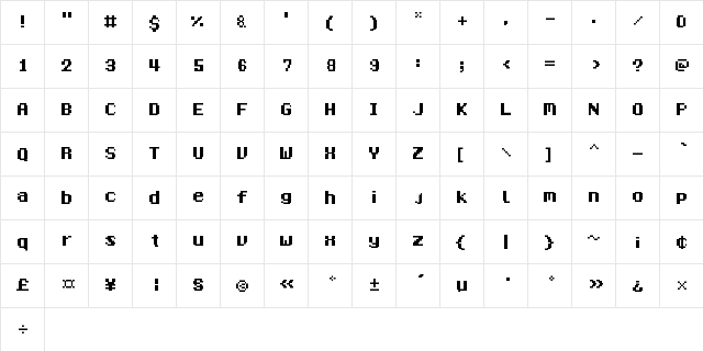 Eight-Bit Madness Regular  glyph index