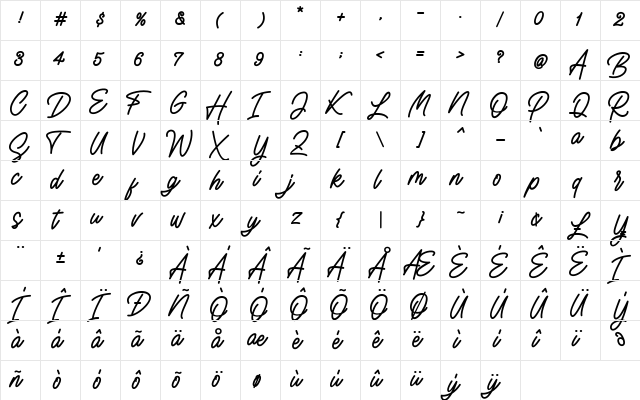 Watasyina Regular  glyph index
