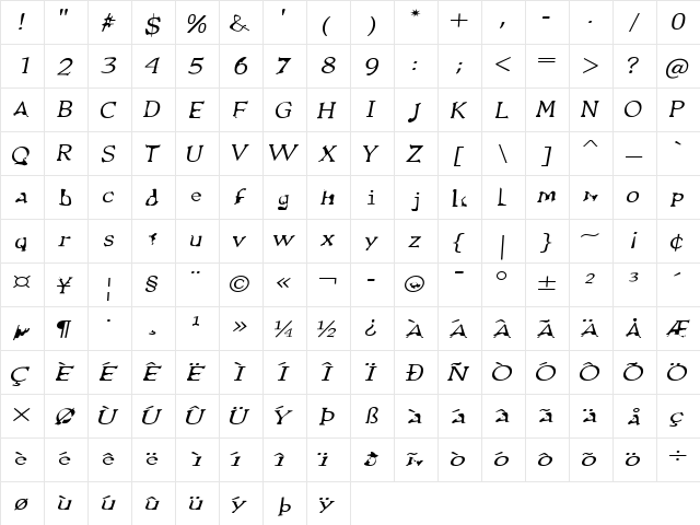 Generator Medium  glyph index