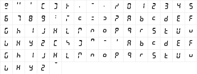 Display 1 Regular  glyph index