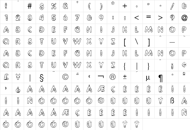 Pipeline Regular  glyph index
