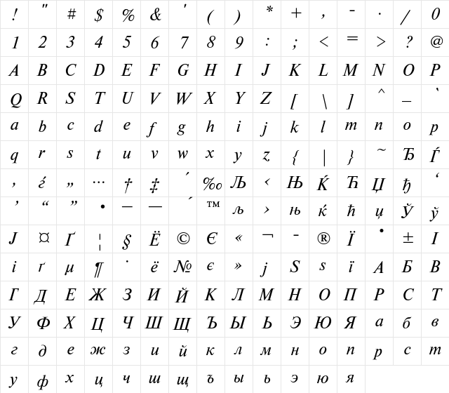 NewtonC Regular  glyph index