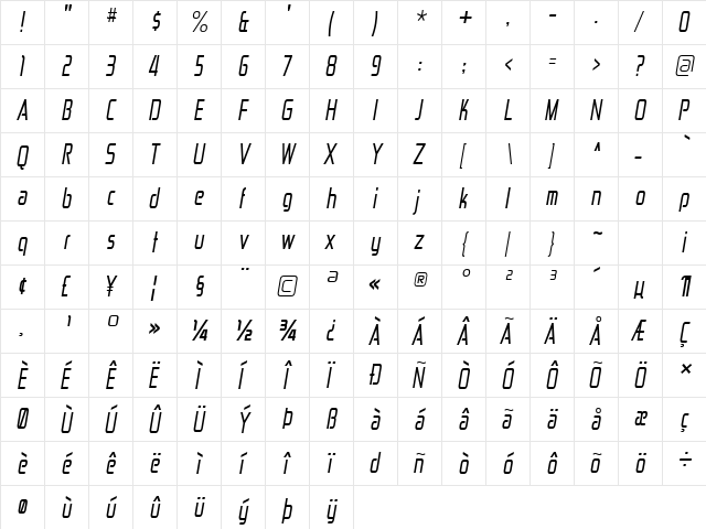 Zekton Cd Italic  glyph index