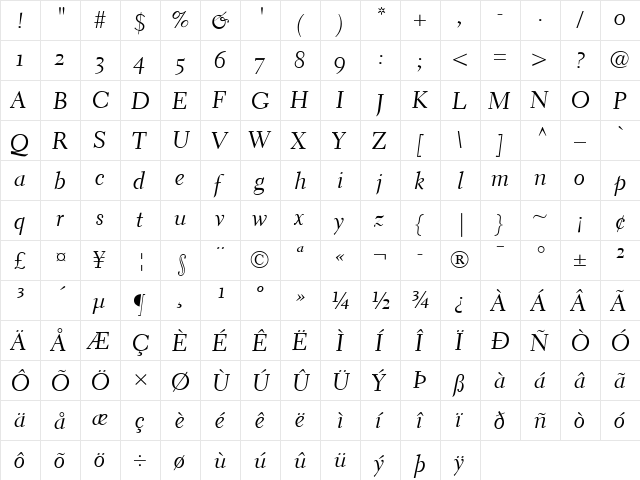 Electra LH RegularOsF Italic  glyph index
