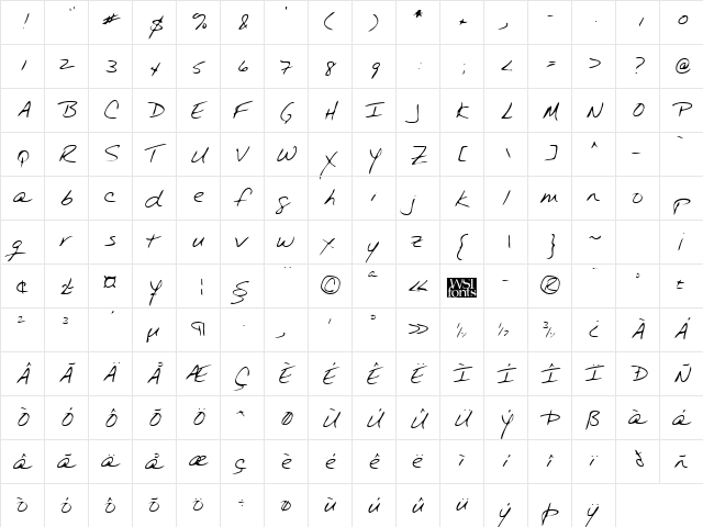 RamseysHand Regular  glyph index