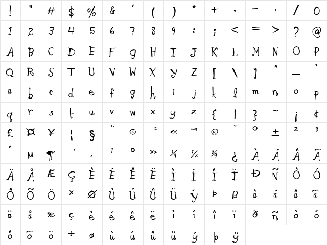 Blue Goblet Alternate One Alternate One  glyph index