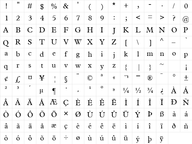 TerminusSSK Regular  glyph index