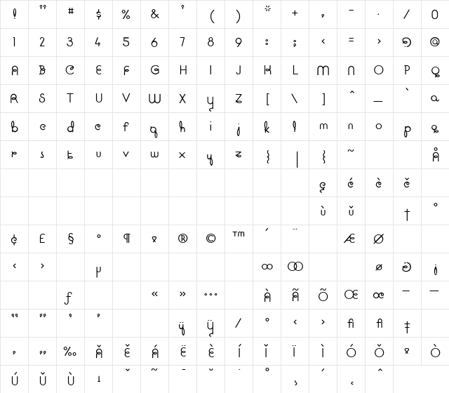 Pavadee Regular  glyph index
