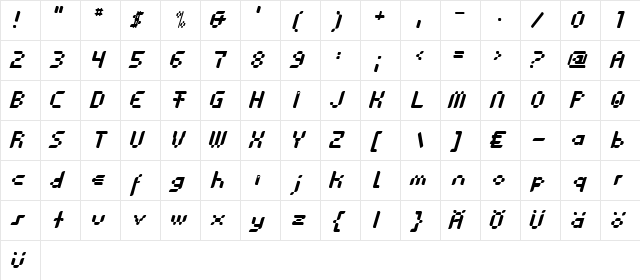 Anasthesia Italic  glyph index