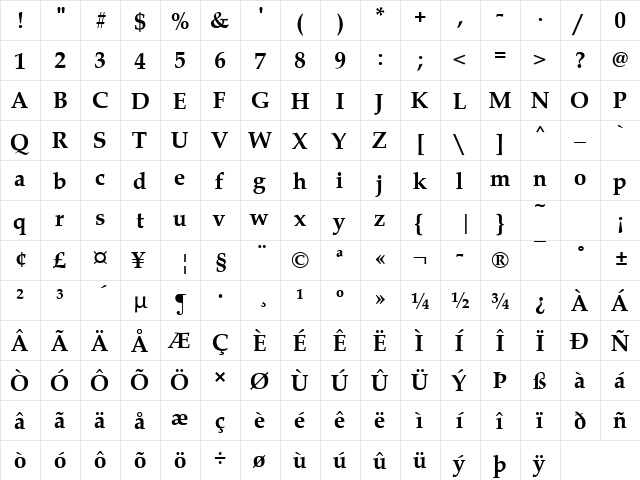 Becker Palladio Bold  glyph index