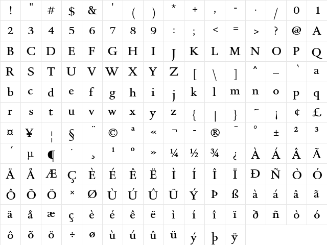 DTL Romulus T Medium  glyph index